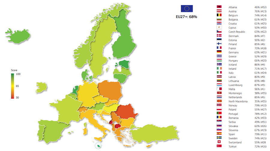 Eine Europakarte, die den Prozentsatz der Arbeitslosigkeit in den Ländern zeigt und sich insbesondere auf die Rolle der öffentlichen Verwaltung bei der Bewältigung dieses Problems konzentriert.