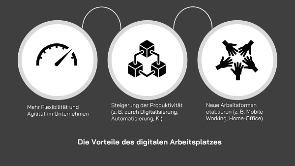 Ein Schwarz-Weiß-Bild, das eine vielfältige Sammlung wichtiger Werkzeuge für den digitalen Arbeitsplatz zeigt.