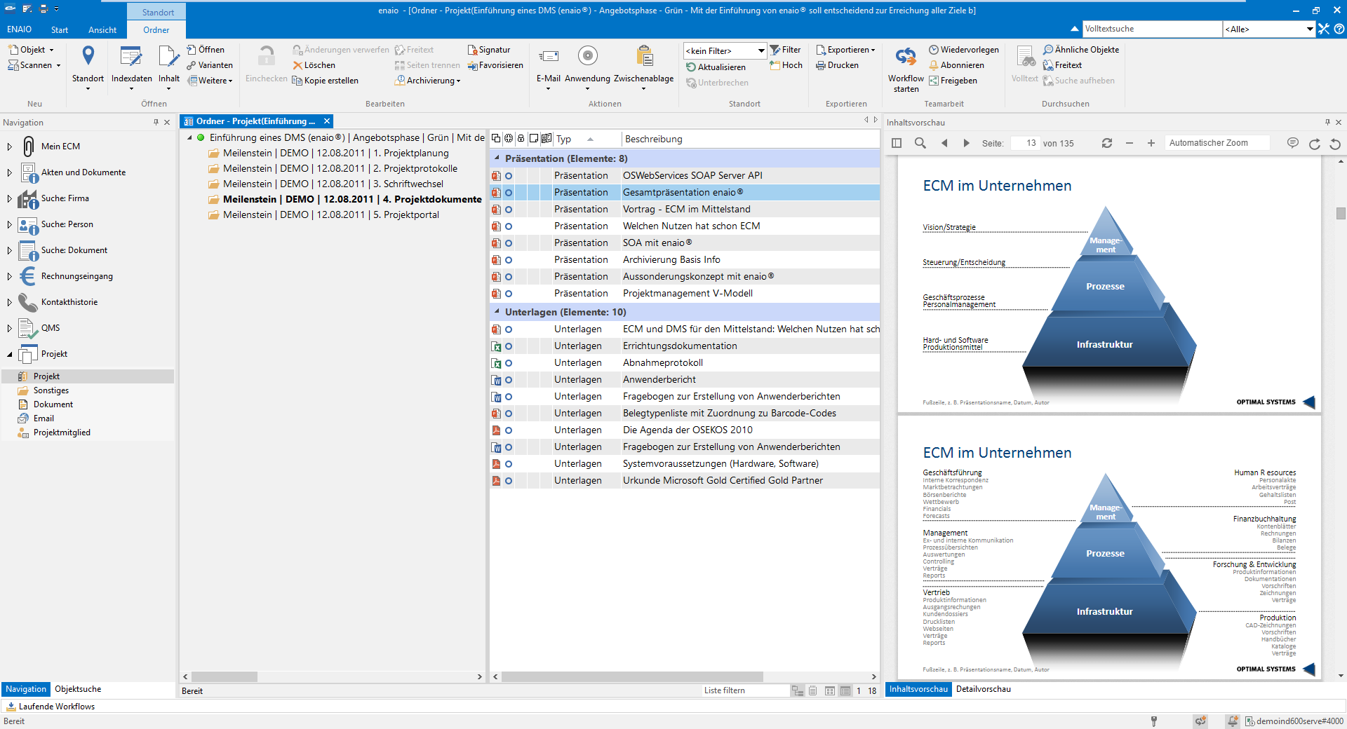 A screen shot of the project management view in Microsoft Project.