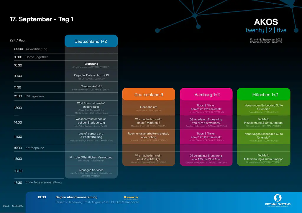 AKOS-Konferenzprogramm, 17. September: Zeitplan mit drei Tracks - Deutschland, Hamburg, München - Themen und Zeiten von 8:00 bis 18:00 Uhr.